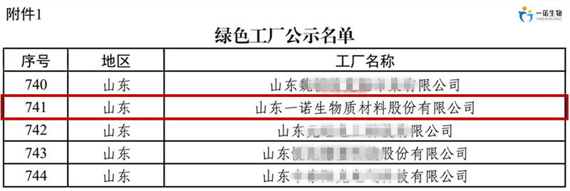 一諾生物,國(guó)家級(jí)綠色工廠